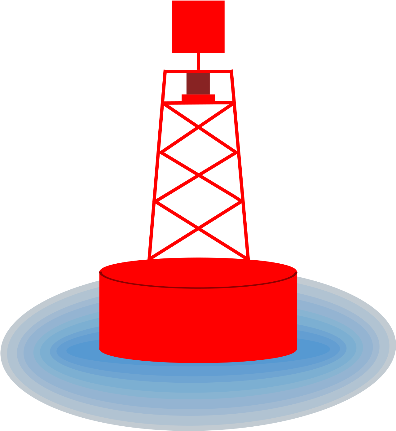 Open - Animated Buoy Clipart (2000x2000), Png Download