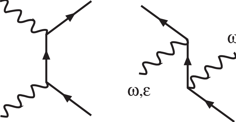 Solid Lines Represent Electron Wavefunctions Scattering - Compton Scattering Clipart (820x426), Png Download