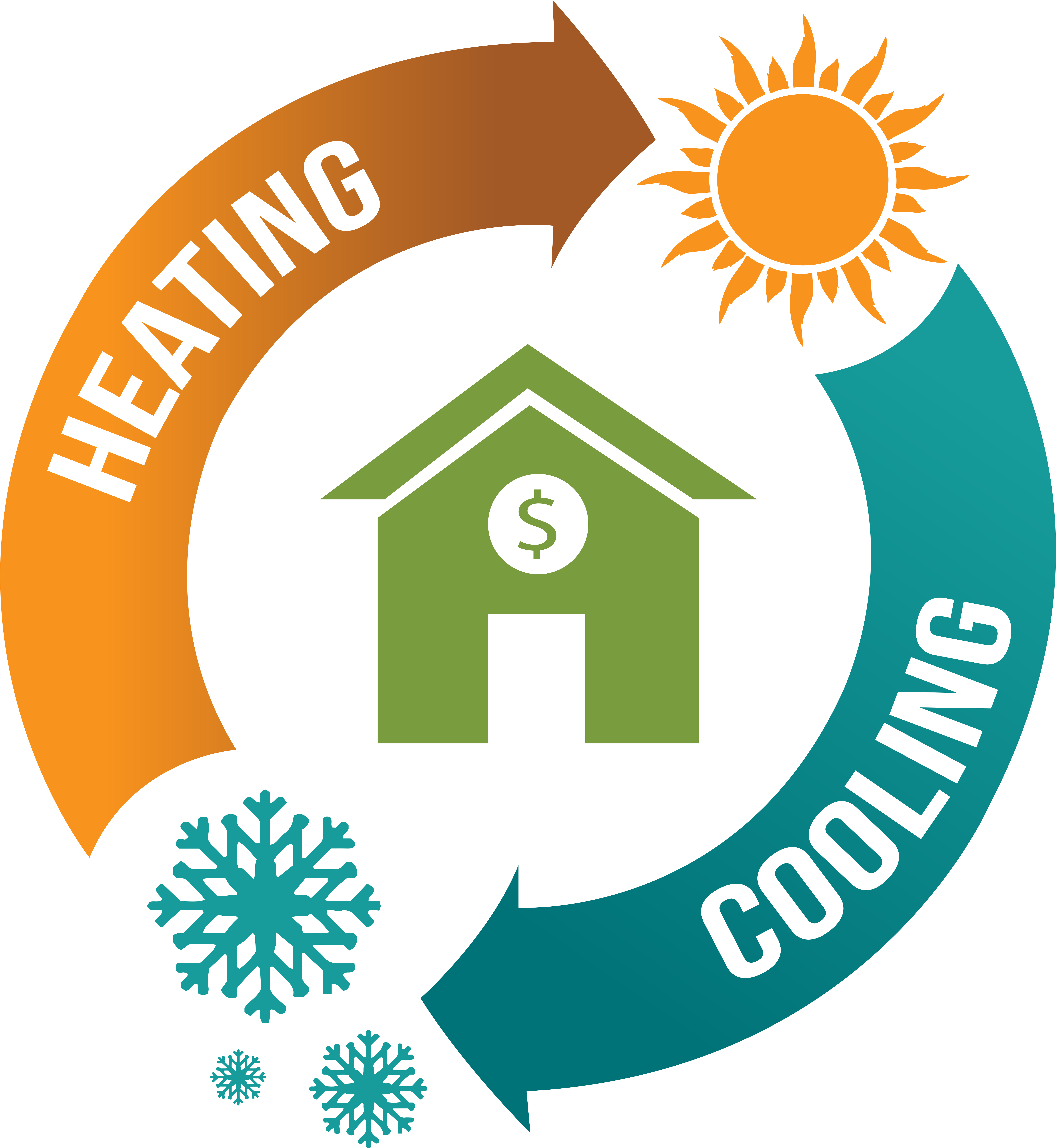Schedule Heater Repair Or Replacement - Heating And Cooling Costs Clipart (6900x6798), Png Download