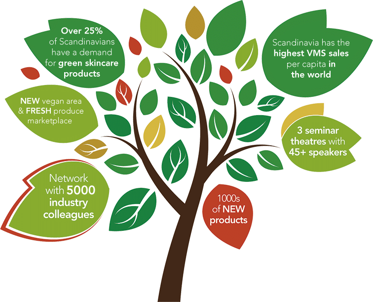 Nps-tree Clipart (756x611), Png Download