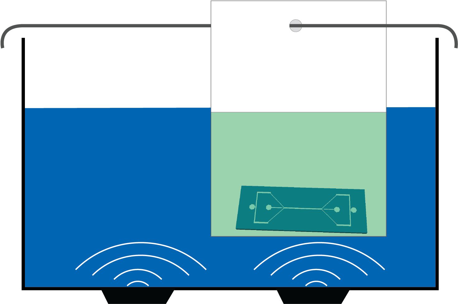 Sketch Of The Use Of A Bag For Indirect Cleaning Of - Bubble Remove Microfluidics Clipart (1633x1129), Png Download