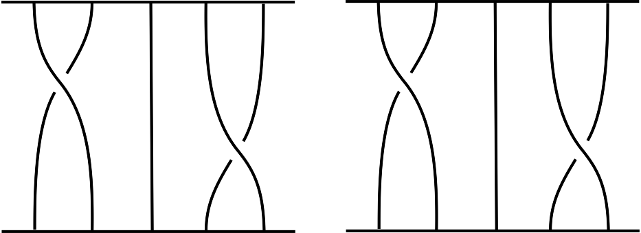 There Are Three Other Relations Among The Generators - Line Art Clipart (933x340), Png Download