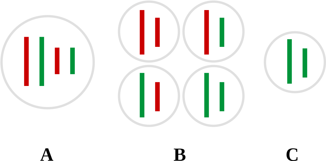 Hybridogenesis In Water Frogs Clipart (1200x592), Png Download