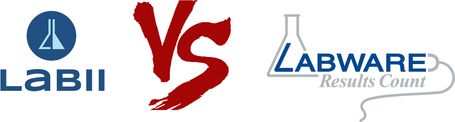 Comparative Analysis Of Labii And Labware In Eln & - Labware Lims Clipart (1600x482), Png Download