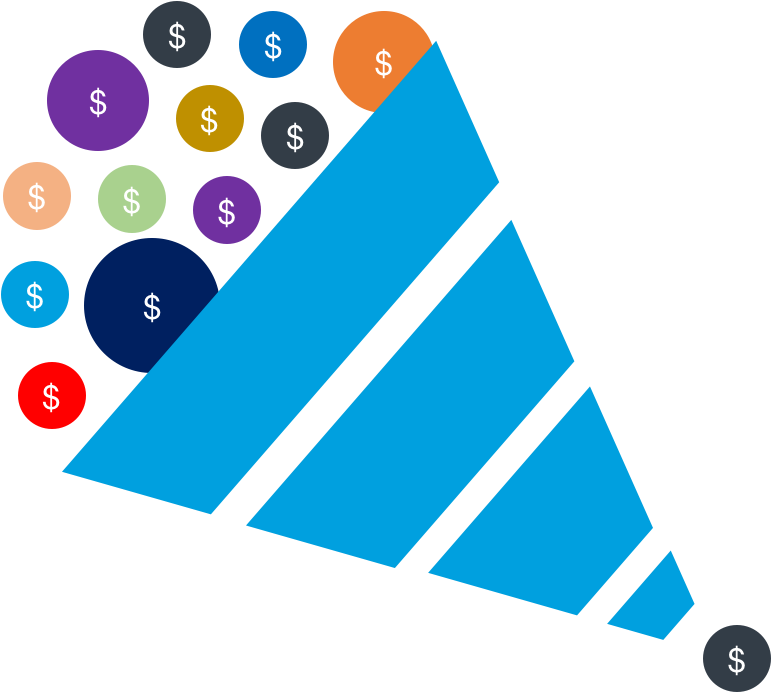 Sales Process Clipart (770x698), Png Download
