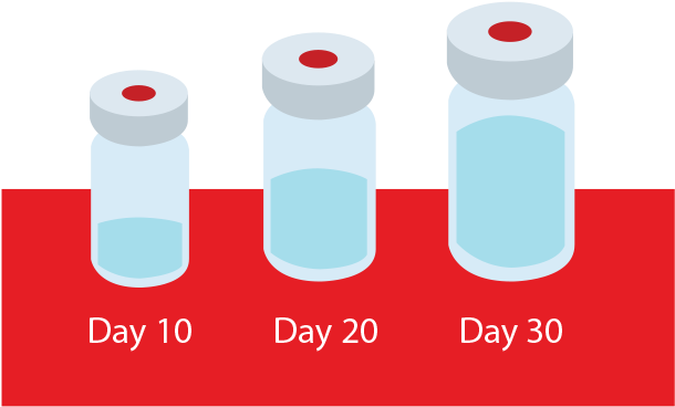 Morphine Side Effects And Warning Signs - Morphine Clipart (815x441), Png Download