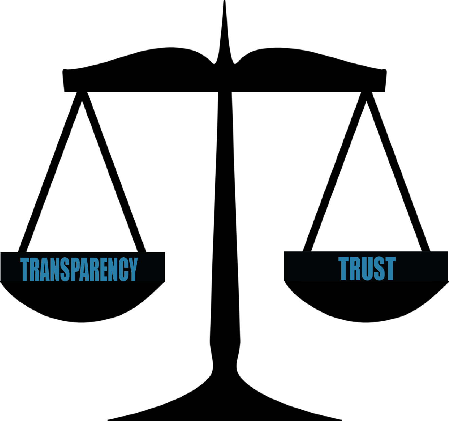 For This Reason, We View The Open Social Science Movement - Symbol Scales Of Justice Clipart (1200x1124), Png Download