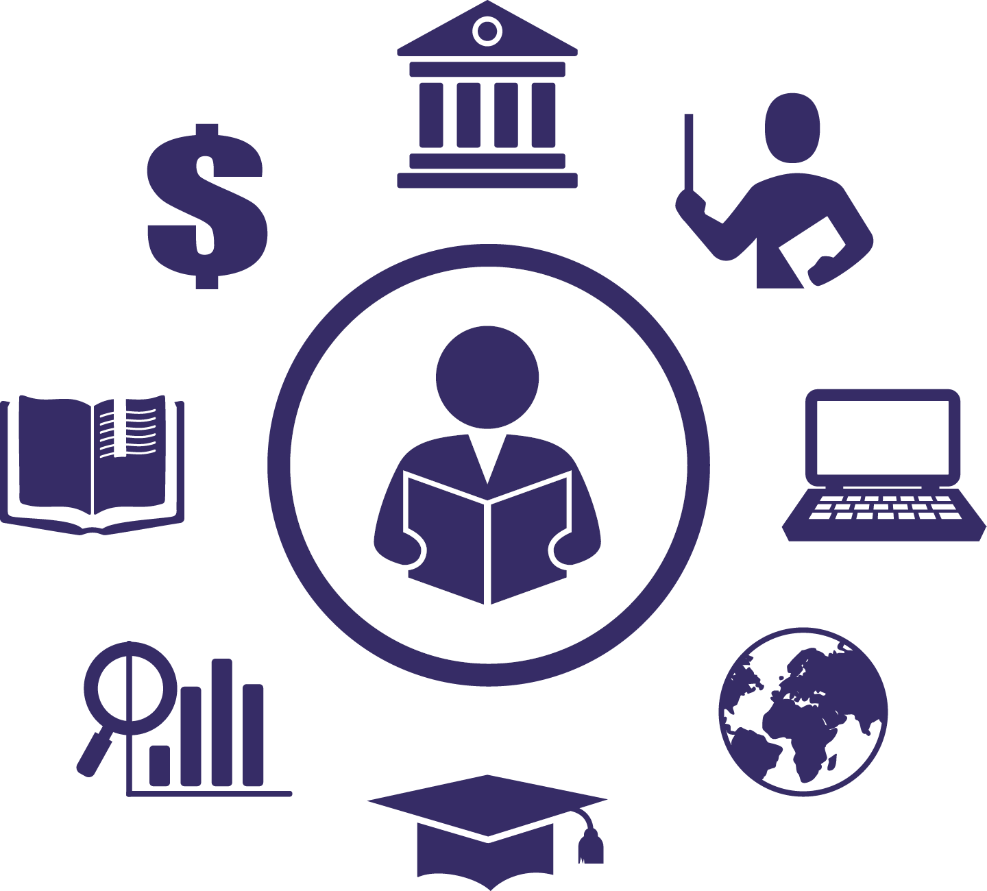 We Focus On Working Closely With Our Partner Institutions - Education Clipart (1440x1300), Png Download