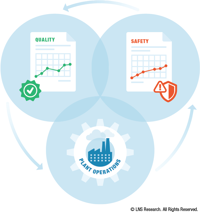 2018 Was A Year Of Much Change And Progress In The - Environment, Health And Safety Clipart (807x880), Png Download