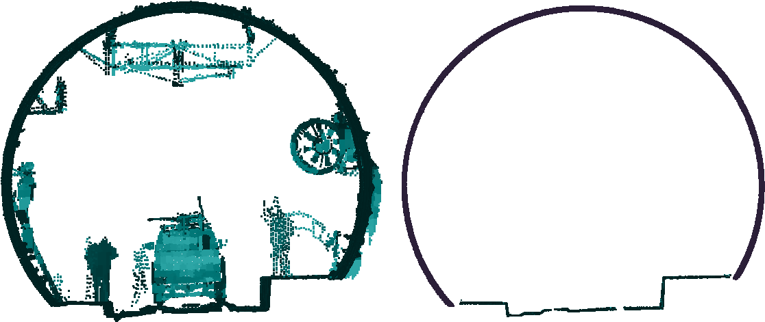 Clean Point Cloud - Cloudcompare Clipart (1224x566), Png Download