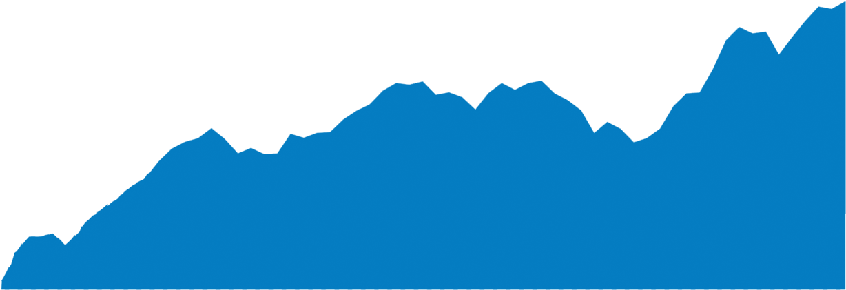 Fixed Income Q&a Clipart (1400x652), Png Download