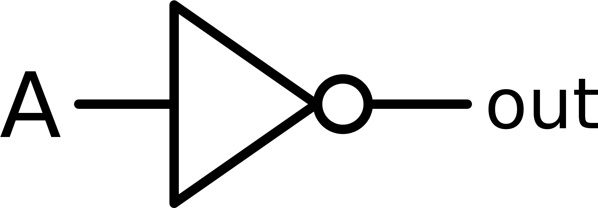 Not Text - Rayonier Advanced Materials Logo Clipart (2000x720), Png Download