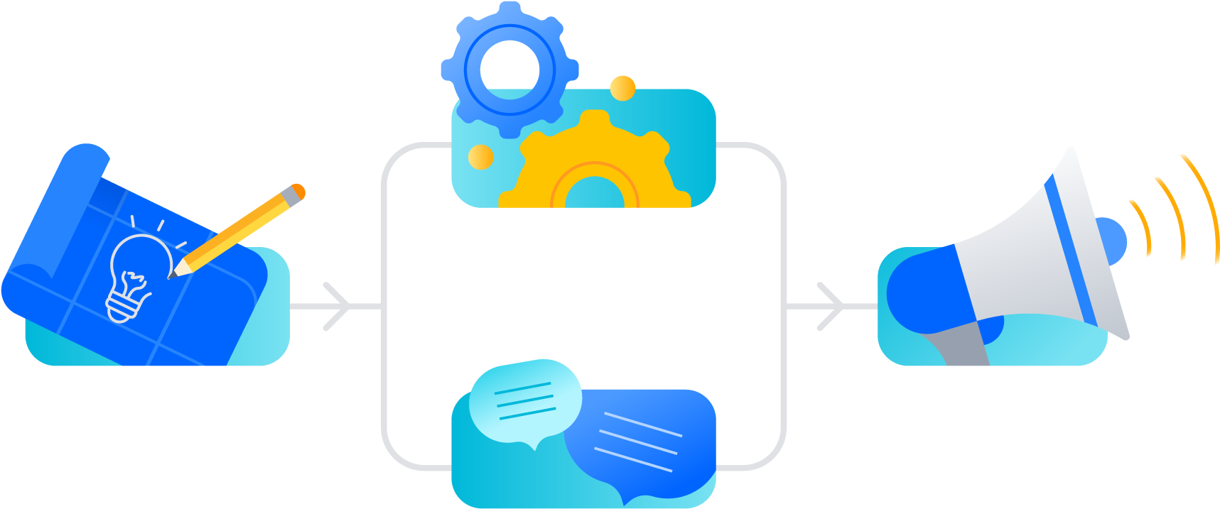 Readers Also Checked Out Clipart (1761x881), Png Download