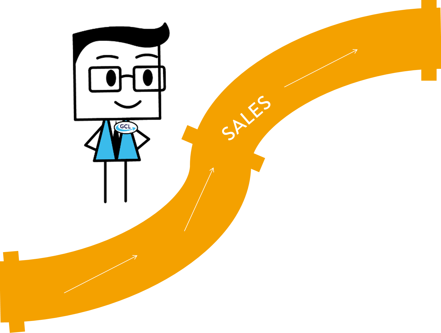 Imagine All The Commission You Could Earn With An Everlasting Clipart (1500x1132), Png Download