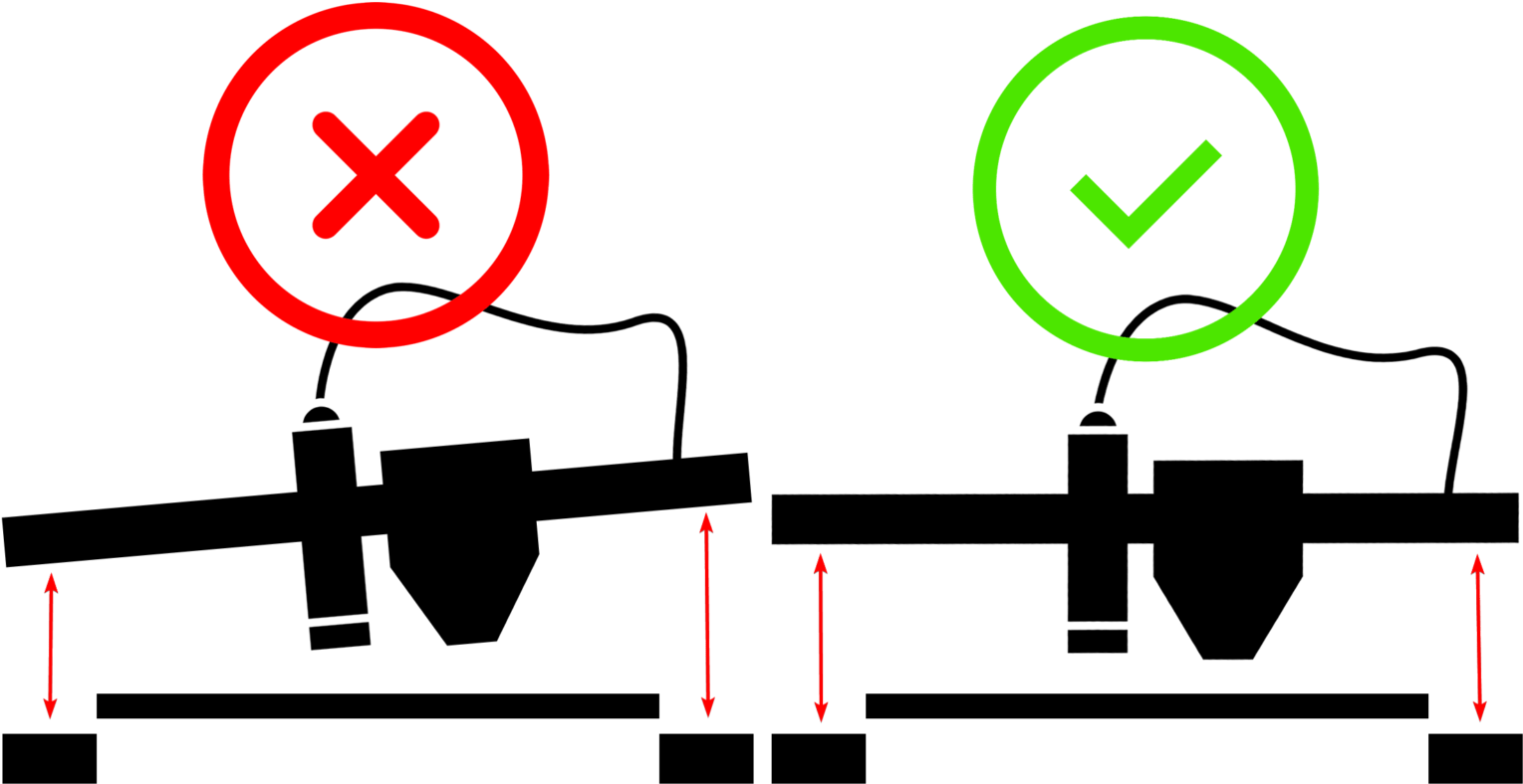 You Can Also Get An Adhesive Backed Ruler And Put One - Cross Clipart (1600x835), Png Download