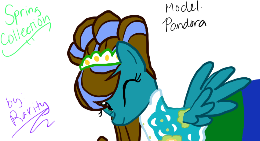 Pandora As A Model - Model Clipart (854x472), Png Download