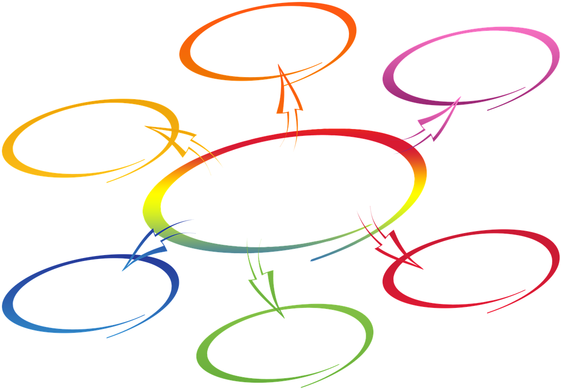 Network About Hand Leave Circle Png Image - Business Strategy Benefits Clipart (1280x853), Png Download