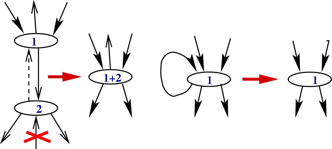 \begin{figure}\htmlimage - Clipart (1120x502), Png Download