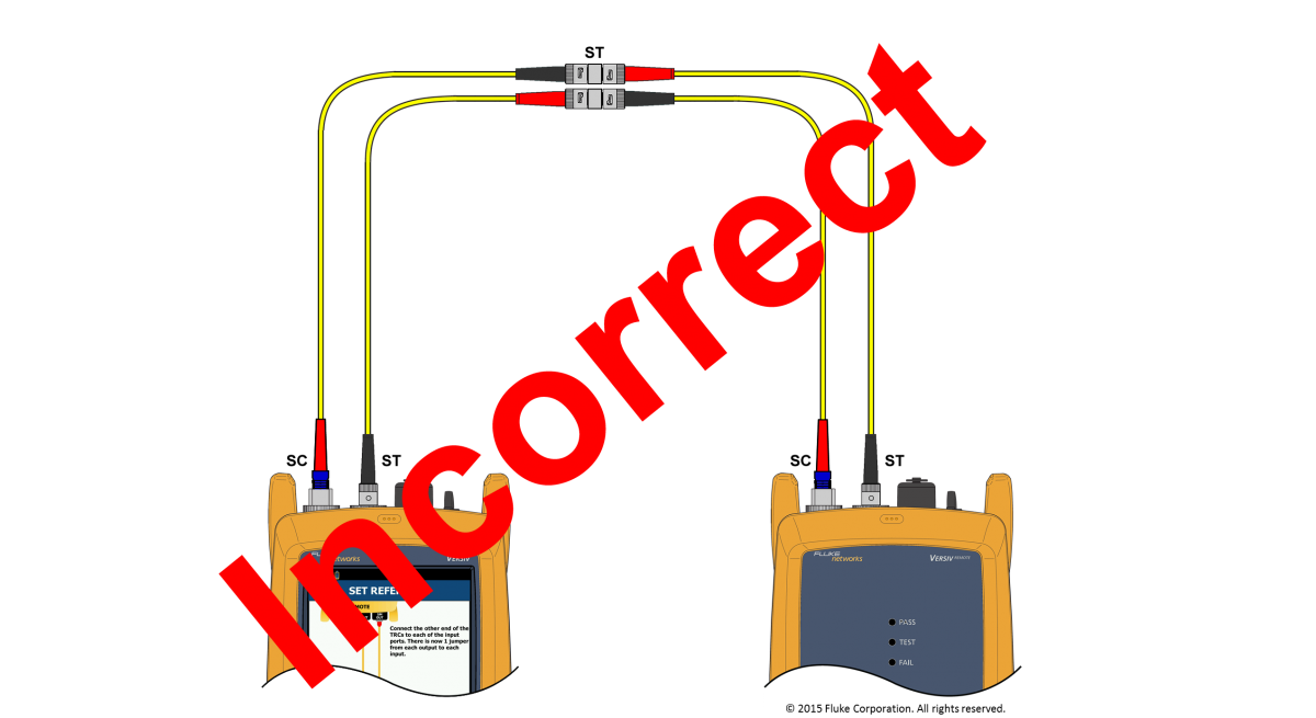 You May Have Been Doing This For The Past 20 Years, - Connect 4 Clipart (1200x655), Png Download
