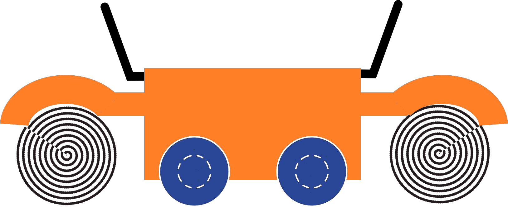 Dobby - Circle Clipart (1628x665), Png Download