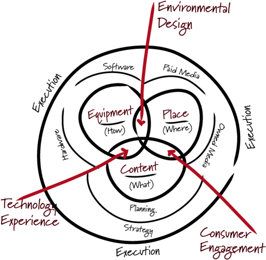 Out Of Home Model - Anneler Günü Ile Ilgili Resimler Clipart (1123x1200), Png Download