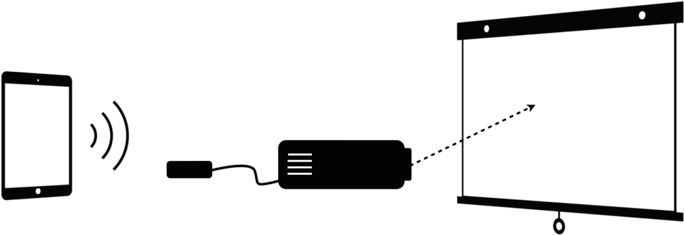 If You Already Have A Computer Connected To Your Projector, - Apple Tv Projector Clipart (1000x352), Png Download