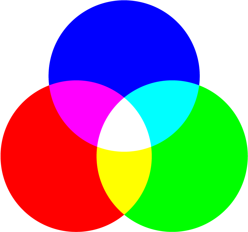 When Creating Web Based Applications, All Colors You - Combination Of Red And Green Clipart (960x875), Png Download