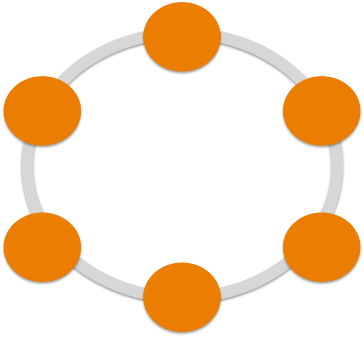 Cassandra Ring2 - Erp Software For Schools Clipart (714x660), Png Download