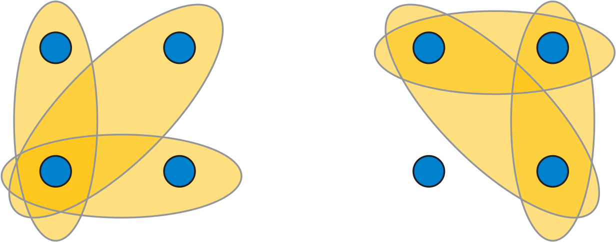 Intersecting Set Families 2 Of - Cartoon Clipart (1280x533), Png Download