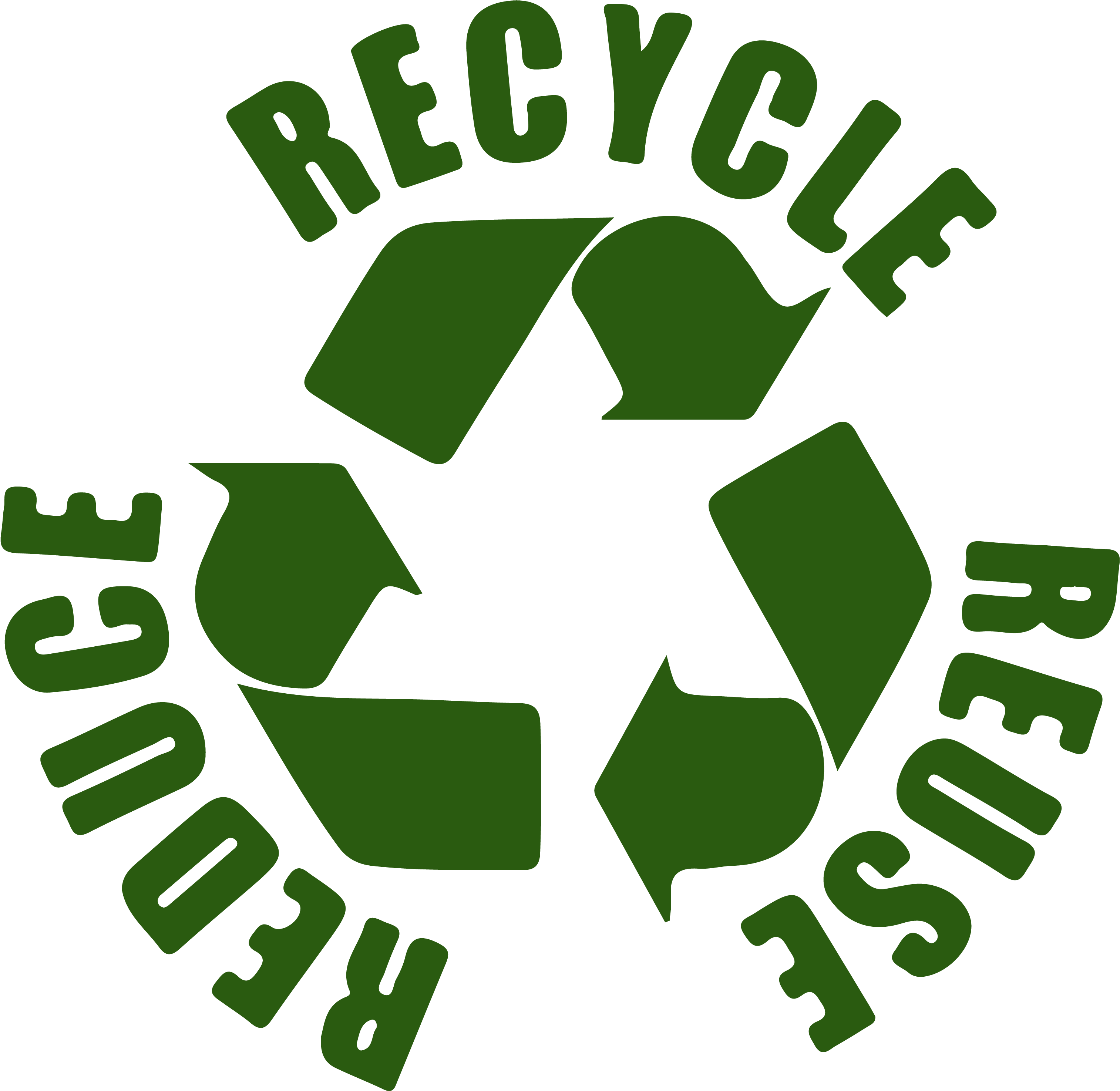 Learn How To Recycle Plastics Safely And Discover The Recycle Reduce 
