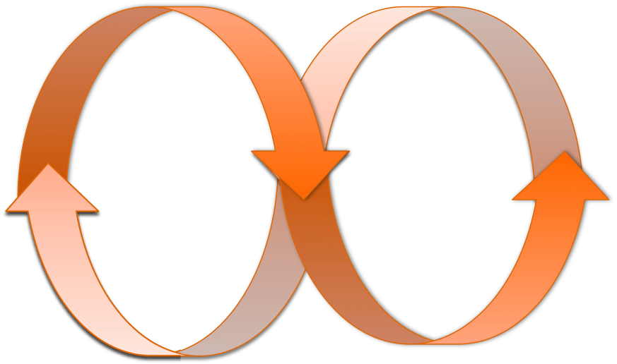 Packaging Is The Seo Of Retail Part 3 Of - Circle Clipart (873x516), Png Download