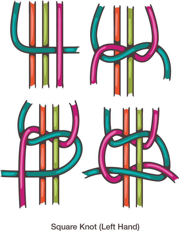 Left Handed Square Knot Macrame Clipart (668x864), Png Download