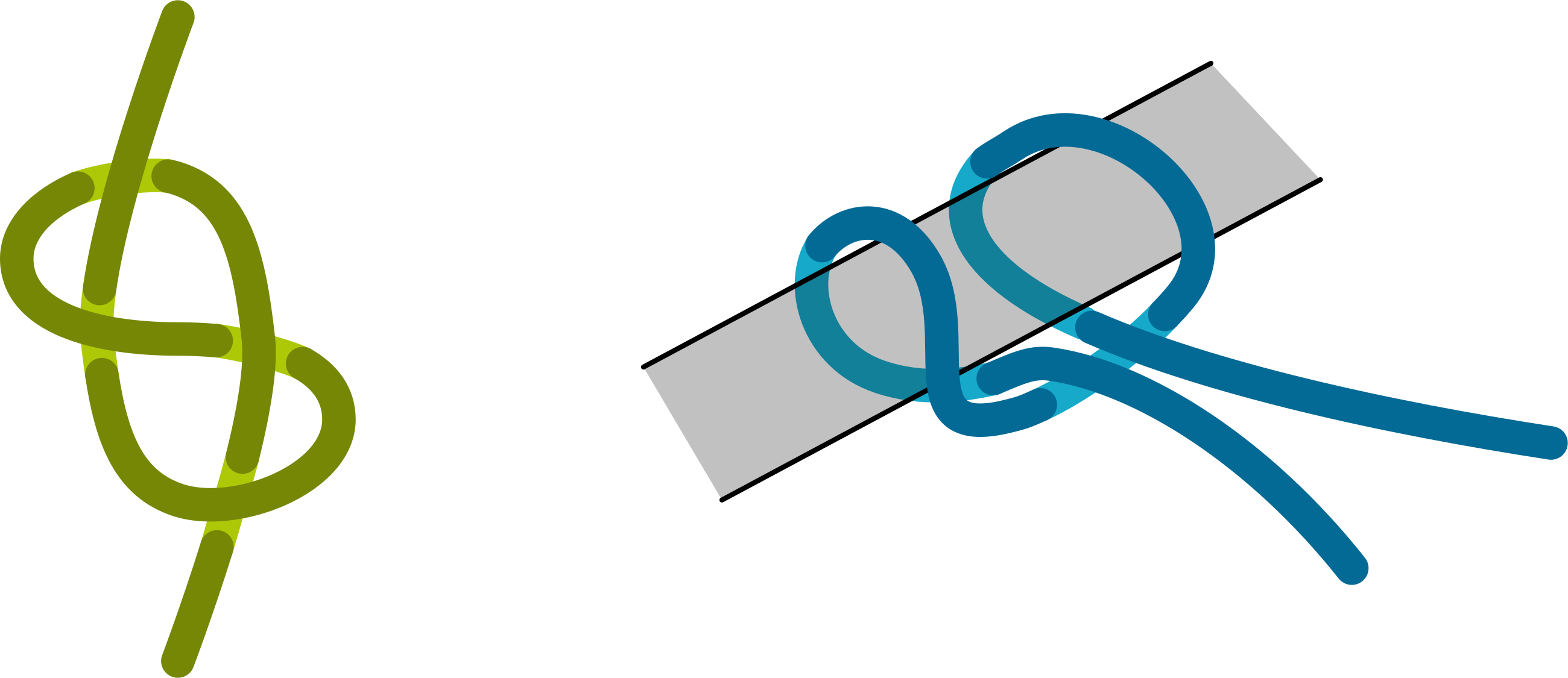 Since This Tying Method Can't Be Adjusted After You Clipart (2600x1125), Png Download