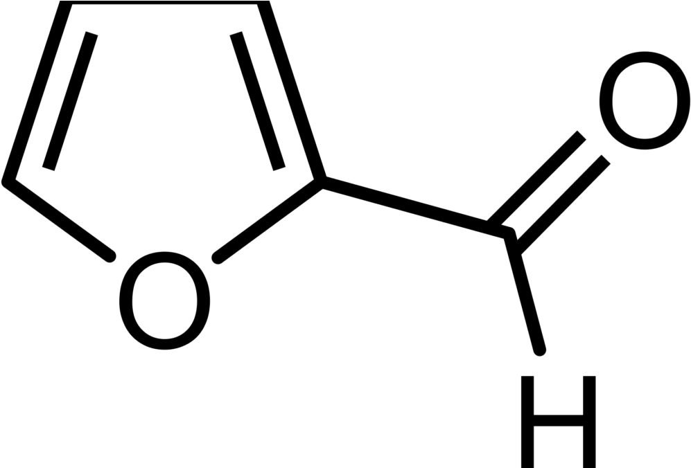 The Furfural And Methanol Kerfuffle - 5 Formyl Furoic Acid Clipart (1080x675), Png Download