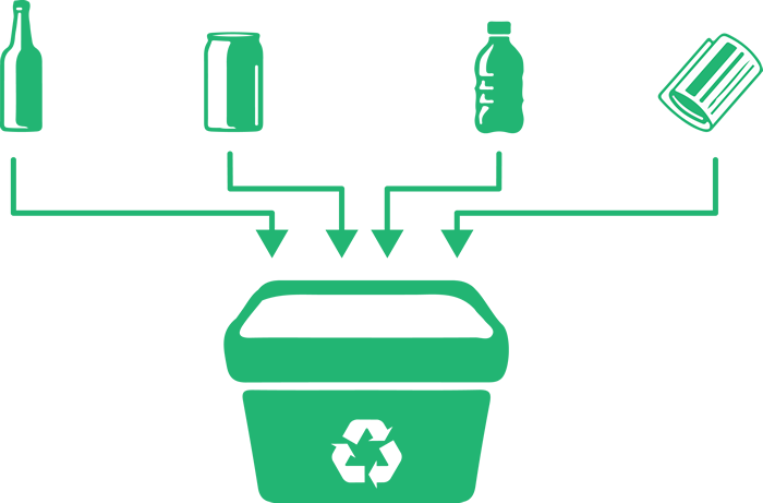 Recycling Images - Recycle Transparents Clipart (700x461), Png Download