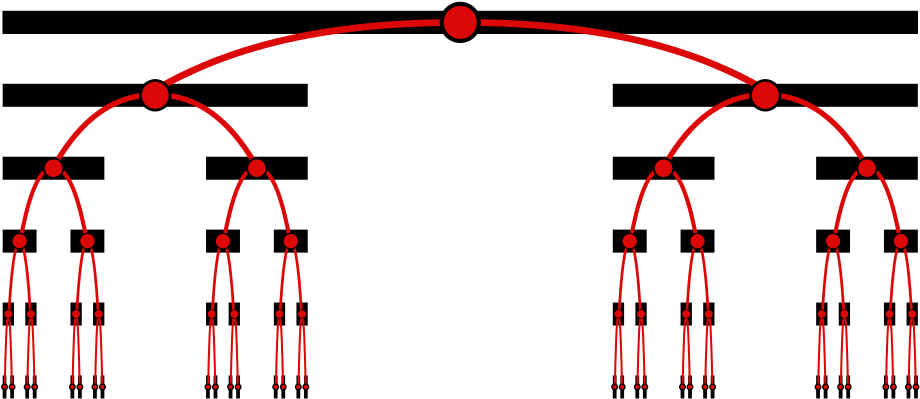 Open - Cantor Set Clipart (1000x478), Png Download