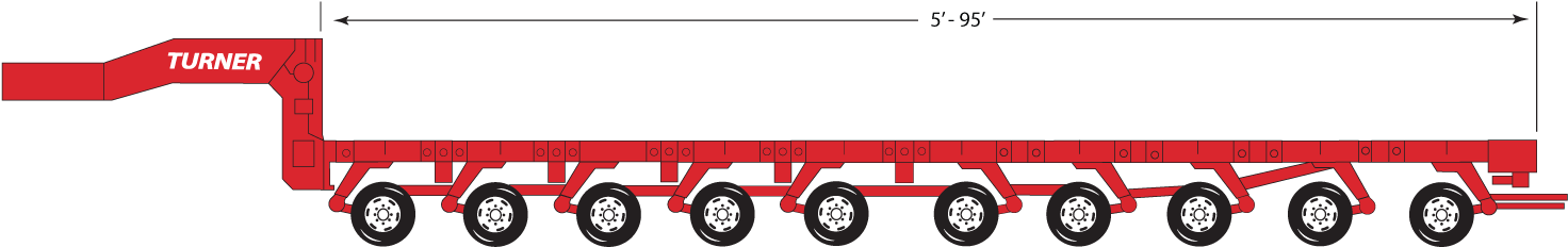 Platform Trailer 400 Ton - Truck Clipart (1584x432), Png Download