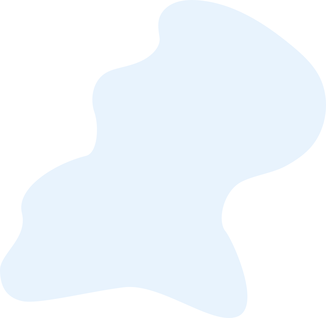 Capitalize On Your Knacks Clipart (1074x1048), Png Download