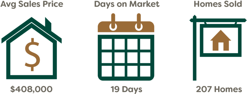 Update August 2018 - Calendar Clipart (1000x334), Png Download