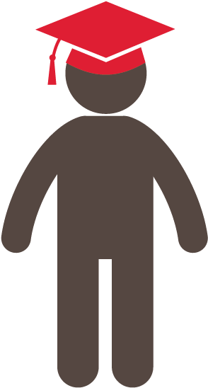 Employee Wearing A Graduation Cap - カメラ アングル Clipart (578x579), Png Download