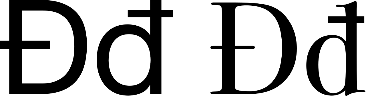 Latin Alphabet Đđ - D With Stroke Clipart (1280x337), Png Download