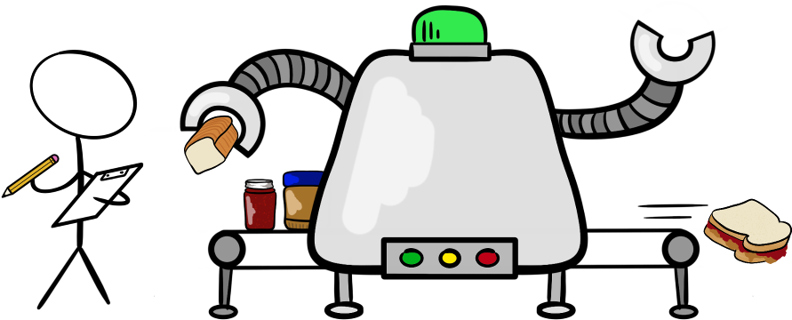 Reviewing Sandwich Making Robot With Clipboard - Peanut Butter And Jelly Sandwich - Png Download (1000x400), Png Download
