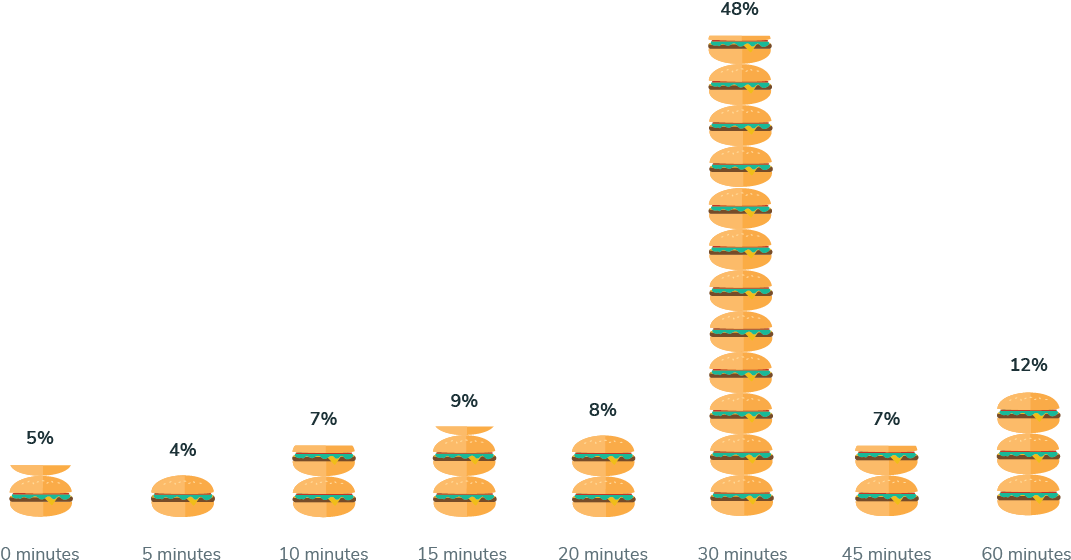 Our Data Also Found While Clipart (1280x630), Png Download