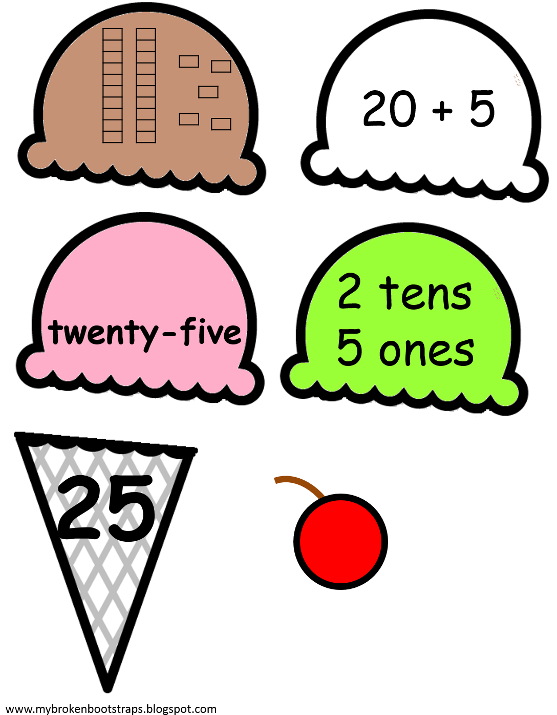 Ta Da This One Helps Students Practice Numbers, Number - Traffic Cone Clipart (1093x1413), Png Download