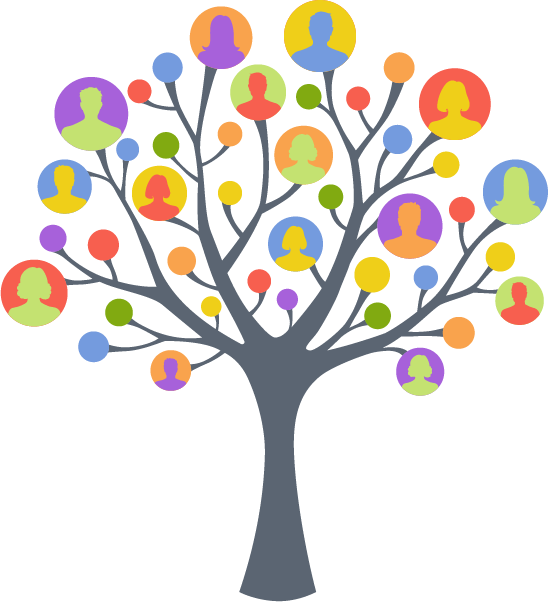 There Are 10 Identified Aces - Generational Emotional Mapping By Joyce M. Turkington Clipart (548x602), Png Download