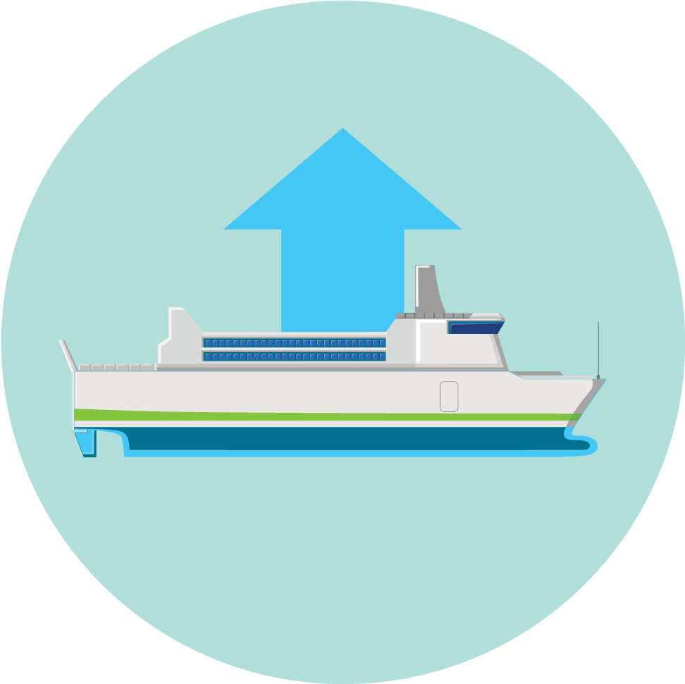 Escalating Marine Traffic - Boat Clipart (1024x1024), Png Download