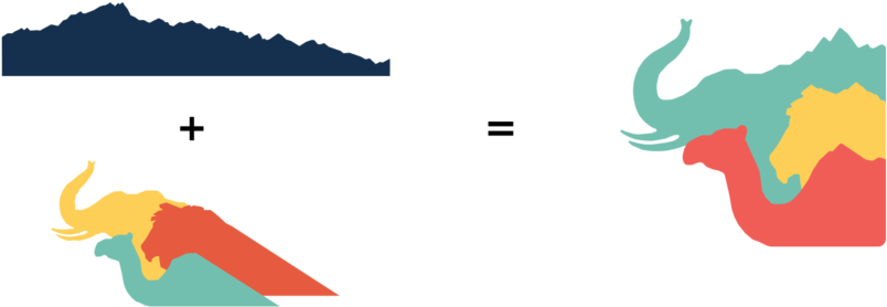 Process - Portable Network Graphics Clipart (1000x640), Png Download