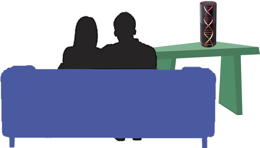 Direct To Genetic Testing The Dna Exchange - Table Clipart (829x472), Png Download