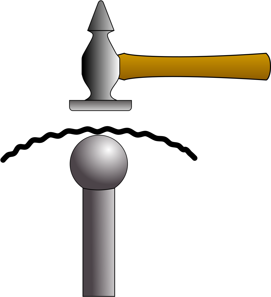 File - Planishing - Svg - Planishing Hammer Sheet Metal Clipart (938x1024), Png Download