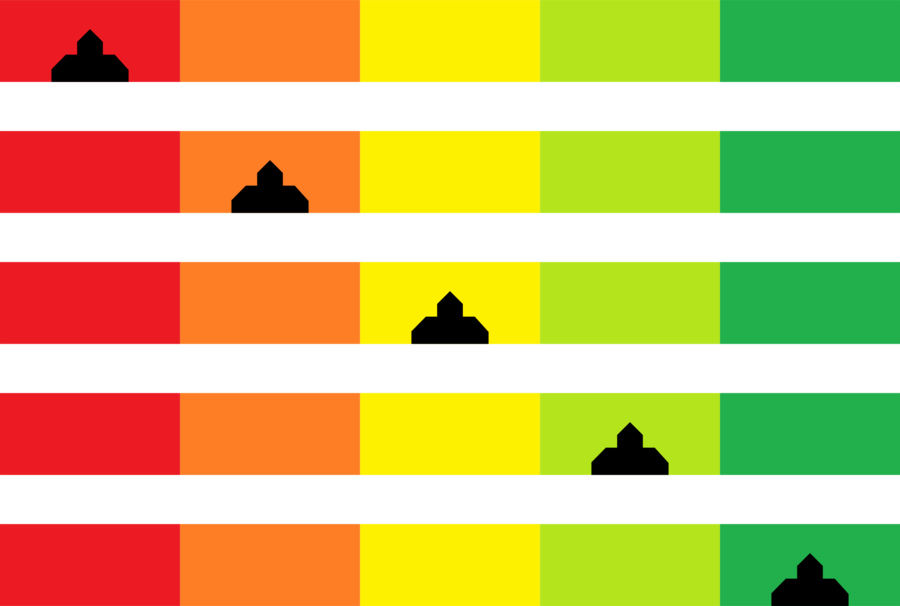 Color Clipart Yellow Clip Art - Color - Png Download (900x606), Png Download